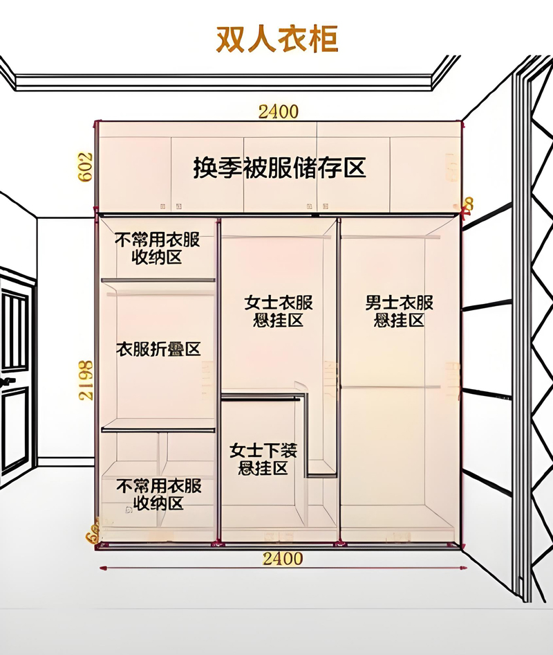 衣橱规划储存方案.jpg